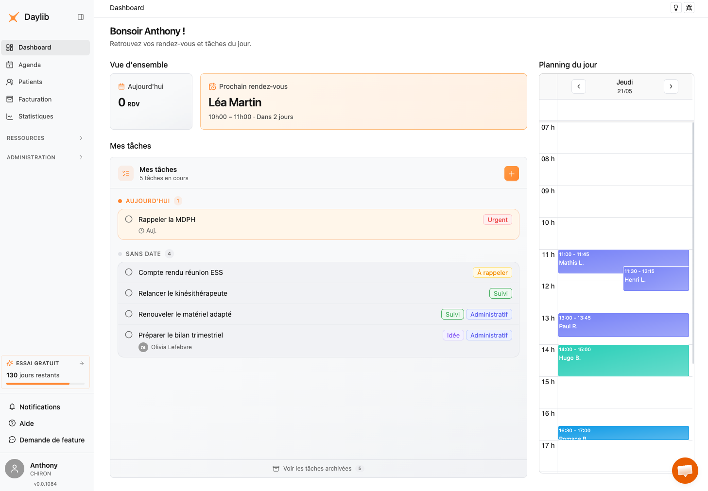 Aperçu Dashboard